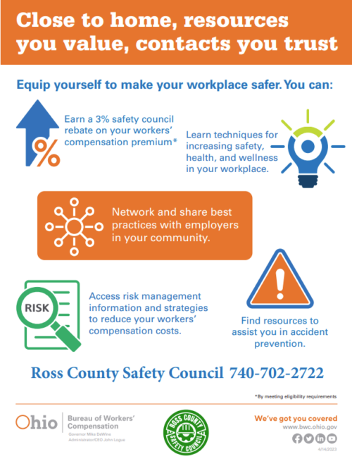 Program Year 2024 Begins July 1 2023 Ross County Safety Council   PY 24 Flyer 500x651 